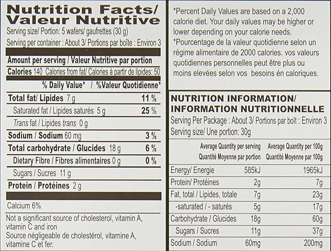 This is the Nutrition of Britannia Hazelnut Flavored Cream Wafers.
