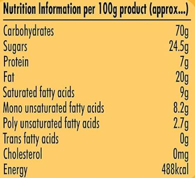 This is the Nutrition of Britannia Little Hearts Biscuits.