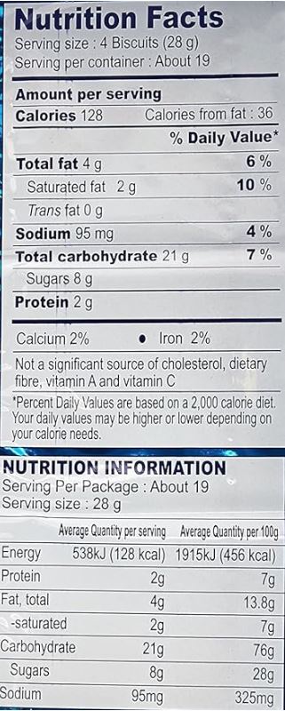 This is the Nutrition of Britannia Milk Bikis.