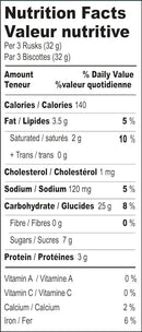 This is the Nutrition of Britannia Milk Rusk.