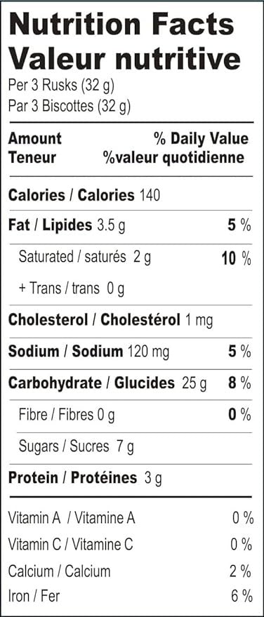 This is the Nutrition of Britannia Milk Rusk.