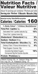This is the Nutrition of Britannia Nice Time.