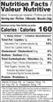 This is the Nutrition of Britannia Nice Time.