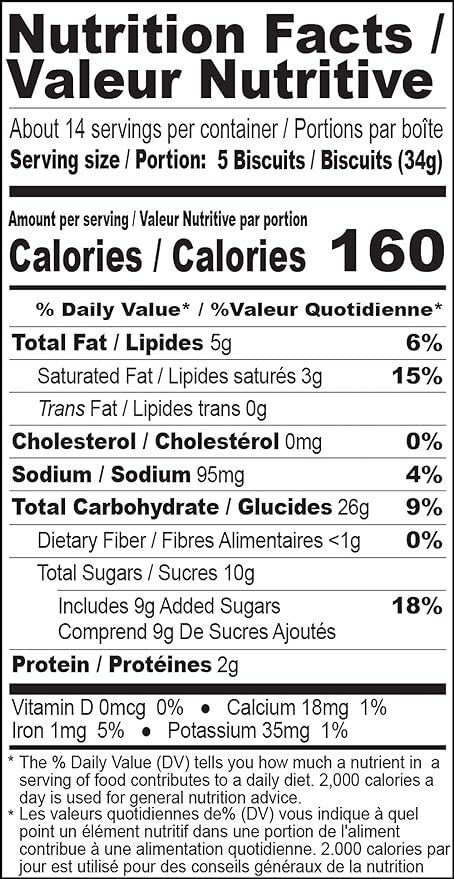 This is the Nutrition of Britannia Nice Time.