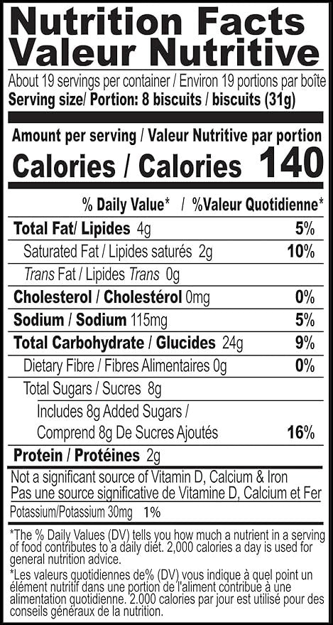 This is the Nutrition of Britannia Tiger Glucose Biscuits.