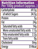 This is the Nutrition of Britannia Treat Orange Cookies.
