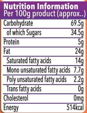 This is the Nutrition of Britannia Treat Orange Cookies.