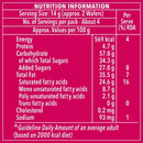 This is the Nutrition of Britannia Treat Strawberry Cookies.