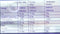 The Nutrition Facts of Cadbury Dairy Milk Whole Nut