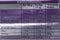 The Nutrition Facts of Cadbury UK Whole Nut Chocolate Small