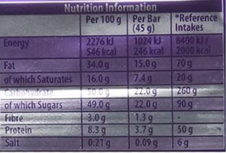The Nutrition Facts of Cadbury UK Whole Nut Chocolate Small