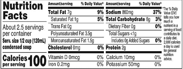 The Nutrition Facts of Campbells Cream of Mush Soup 
