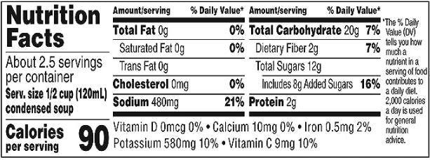 The Nutrition Facts of Campbells Tomato Soup 