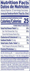 The Nutrition Facts of Carnation Evaporated Milk