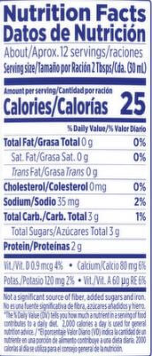 The Nutrition Facts of Carnation Evaporated Milk