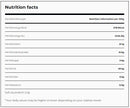 The Nutrition Facts of Castania Extra Mixed Nuts 
