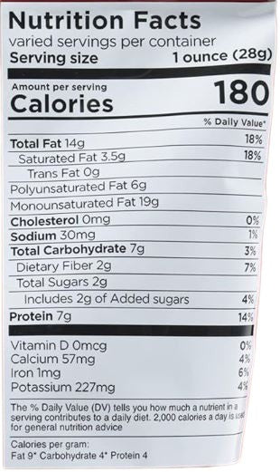 This is the Nutrition of Castania Mixed Kernels w/ Kri Kri.