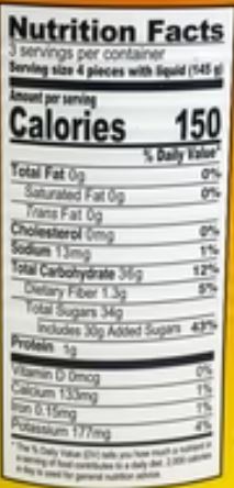 The Nutrition Facts of Chaokoh Jack Fruit 