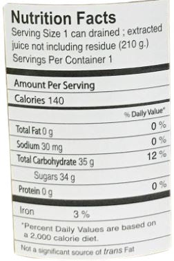 The Nutrition Facts of Chaokoh Sugar Cane 