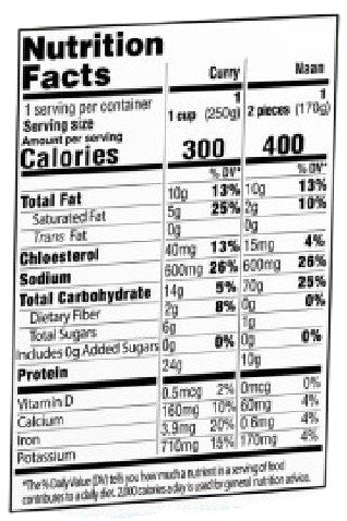 The Nutrition Facts of Chicken Tikka Masala With 2 Tandoori Naan 