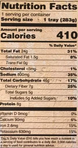 The Nutrition Facts of Chickpea Kofta Curry 