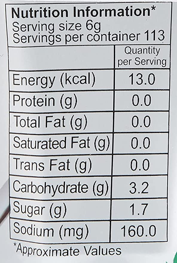 The Nutrition Facts of Ching's  Chilli Sauce 
