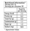 The Nutrition Facts of Ching's Dark Soy Sauce 