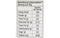 The Nutrition Facts of Ching's Manchurian Sauce Mix 