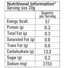 The Nutrition Facts of Ching's Paneer Chilli Samosa 