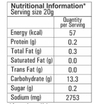 The Nutrition Facts of Ching's Paneer Chilli Samosa 