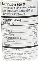 The Nutrition Facts of Choakoh Sugar Cane in Syrup 