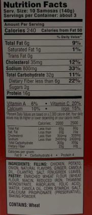 The Nutrition Facts of Coloel Kababz Handmade Chicken Samosa 