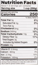 The Nutrition Facts of Colonel Kababz Chicken 65 