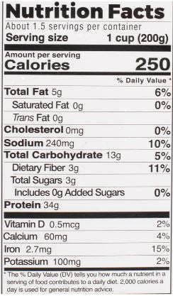 The Nutrition Facts of Colonel Kababz Chicken 65 