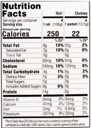 The Nutrition Facts of Colonel Kababz Chicken Kabab Rolls 
