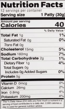 The Nutrition Facts of Colonel Kababz Chicken Shami Kabab 