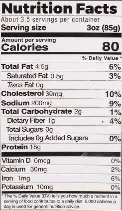 The Nutrition Facts of Colonel Kababz Tandoori Chicken Tikka 