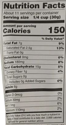 This is the Nutrition of Coriander Chana Dal.