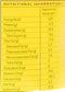 The Nutrition Facts of Cothas Filter Coffee 