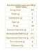 The Nutrition Facts of Dabur Indian Mustard Oil