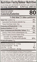 The Nutrition Facts of Dabur Real Green Mango Aam Panna Juice Drink