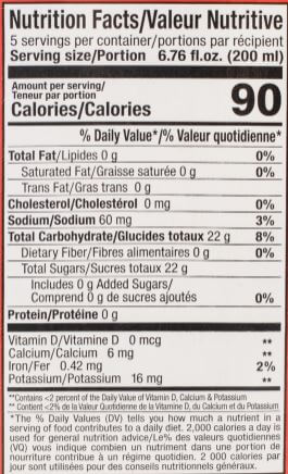 The Nutrition Facts of Dabur Real Jamun Fruit Nectar