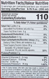 The Nutrition Facts of Dabur Real Mixed Fruits Juice Drink