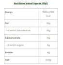 The Nutrition Facts of Daily Delight Grated Coconut