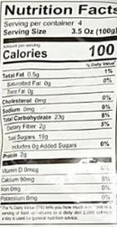 The Nutrition Facts of Daily Delight Jackfruit Green