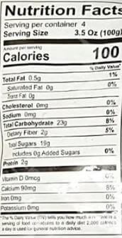 The Nutrition Facts of Daily Delight Jackfruit Green