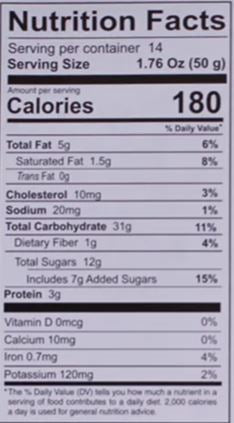 This is the Nutrition of Daily Delight Plum Special.