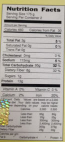 The Nutrition Facts of Daily Delight Puttu Brown 