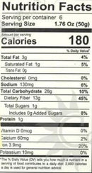 The Nutrition Facts of Daily Delight Uzhunnu vada 