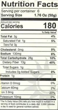 The Nutrition Facts of Daily Delight Uzhunnu vada 